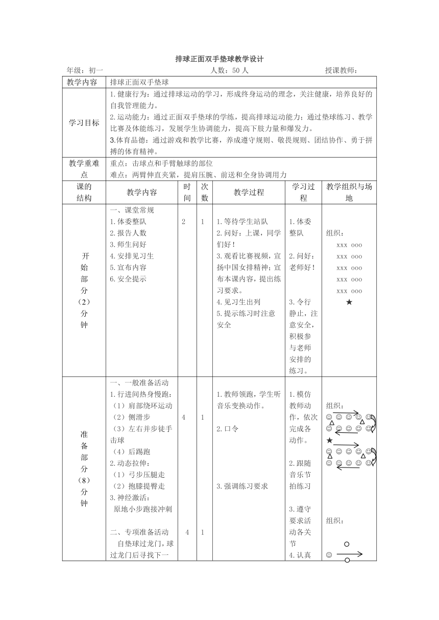 第五章排球正面双手垫球教学设计 （表格式）　 2022—2023学年人教版初中体育与健康七年级全一册