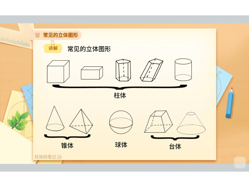 2022秋季班七年级数学人教版辅导课件（能力提高班）第12讲 几何图形及线段初步 课件(共78张PPT)