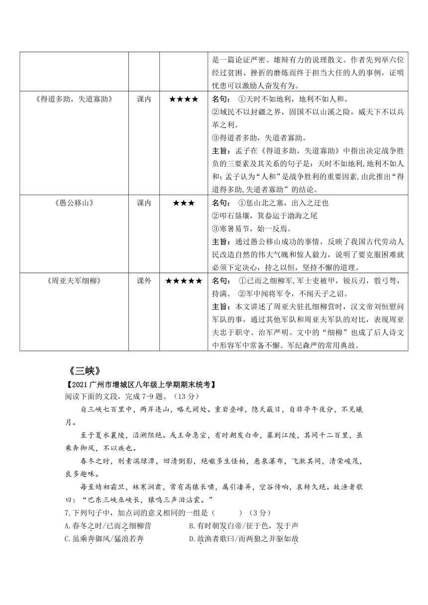 2021-2022学年部编版语文八年级上册文言文专题资料梳理及试题 导学案（含答案）