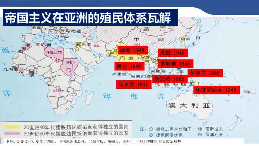 纲要（下）第21课 世界殖民体系的瓦解与新兴国家的发展 课件（共23张PPT）