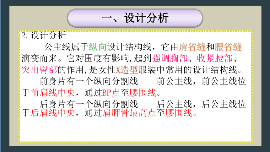 1.3服装立体造型步骤 课件(共14张PPT)《服装立体裁剪》同步教学（高教版）