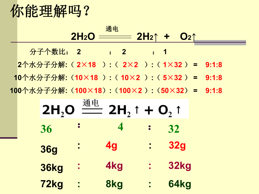 鲁教版（五四制）八年级全一册化学5.3 化学反应中的有关计算 课件 (共40张PPT)