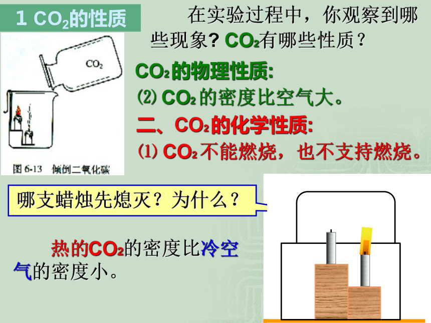 8.2二氧化碳的性质和用途课件-2021-2022学年九年级化学京改版上册(共19张PPT)