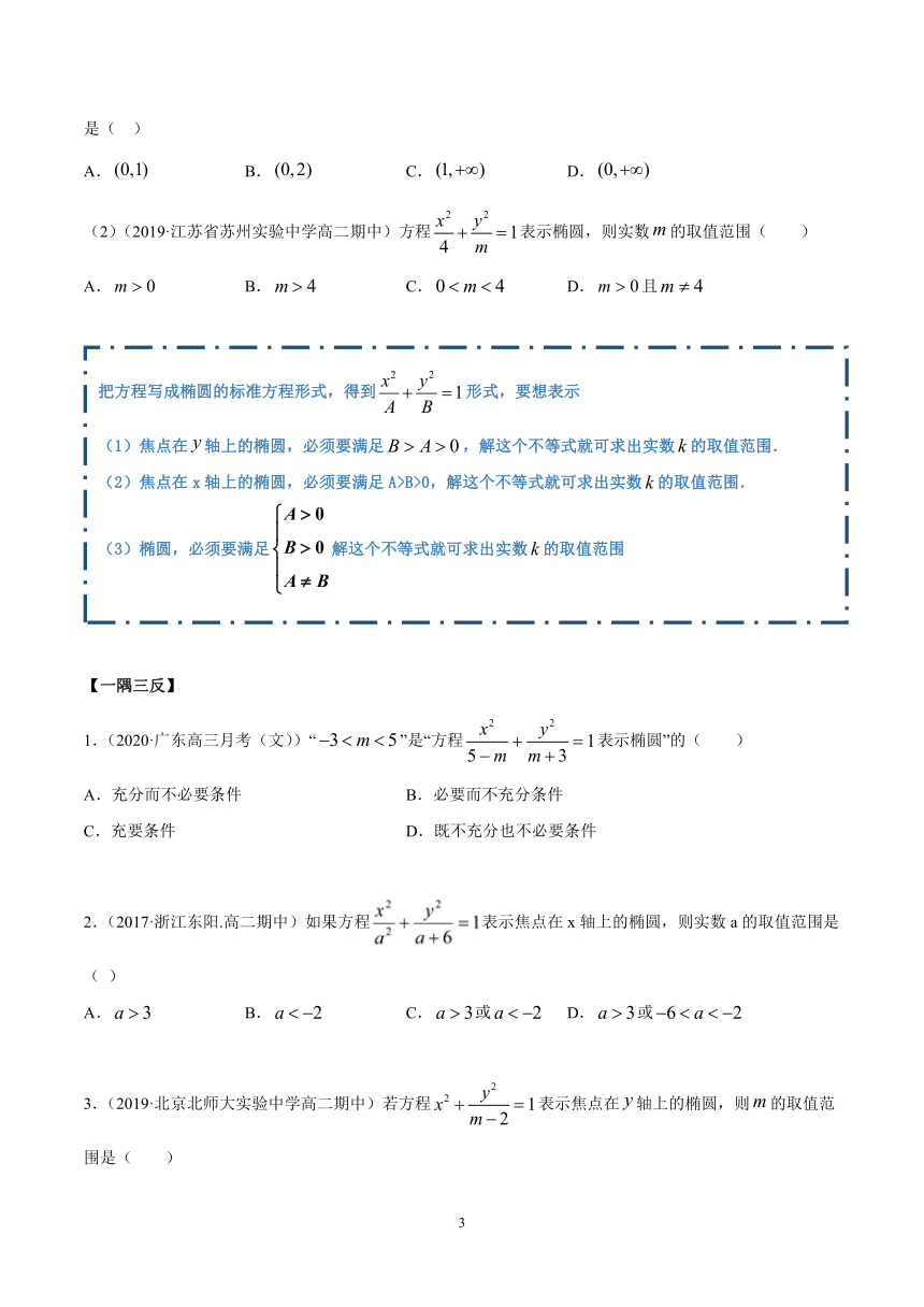 3.1.1 椭圆（第一课时）（学生版无答案）