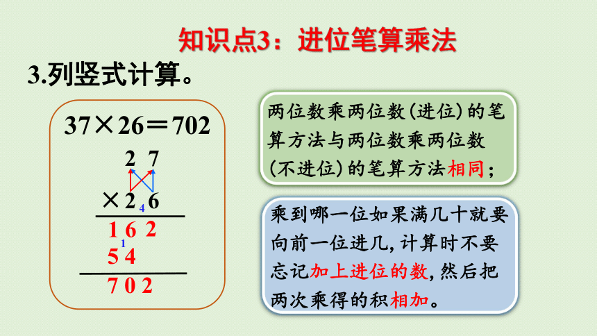 人教版三年级下册4 两位数乘两位数 整理和复习  课件(共23张PPT)