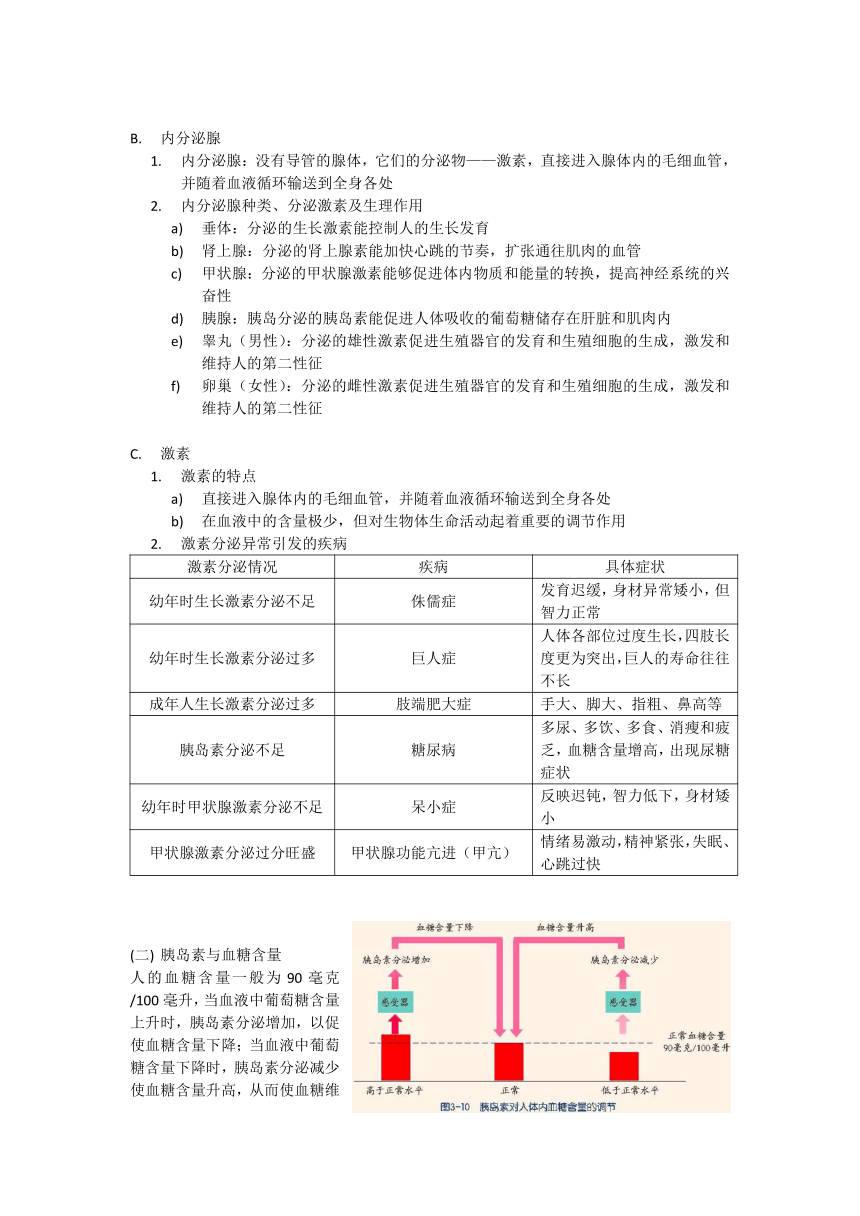 浙教版科学八年级上册第3章 生命活动的调节 知识梳理