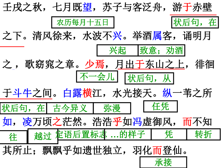 16.1《赤壁赋》课件 （共30张PPT） 2023-2024学年统编版高中语文必修上册