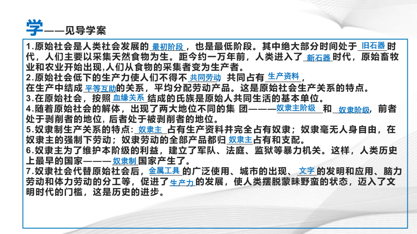 1.1.1 从原始社会到奴隶社会 课件-2021-2022学年高一政治统编版（2019）必修一(共20张PPT)