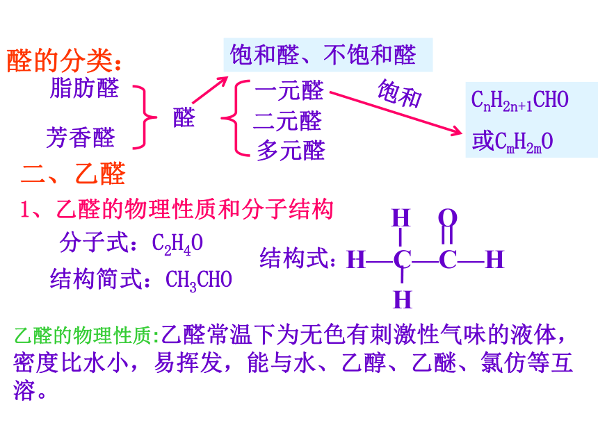 人教版选修五高二化学3.2醛(25张PPT)