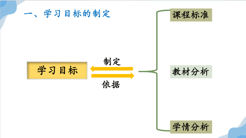 3.3.3物质运输的途径说课课件(共38张PPT)-基于课程标准的教学评一致性