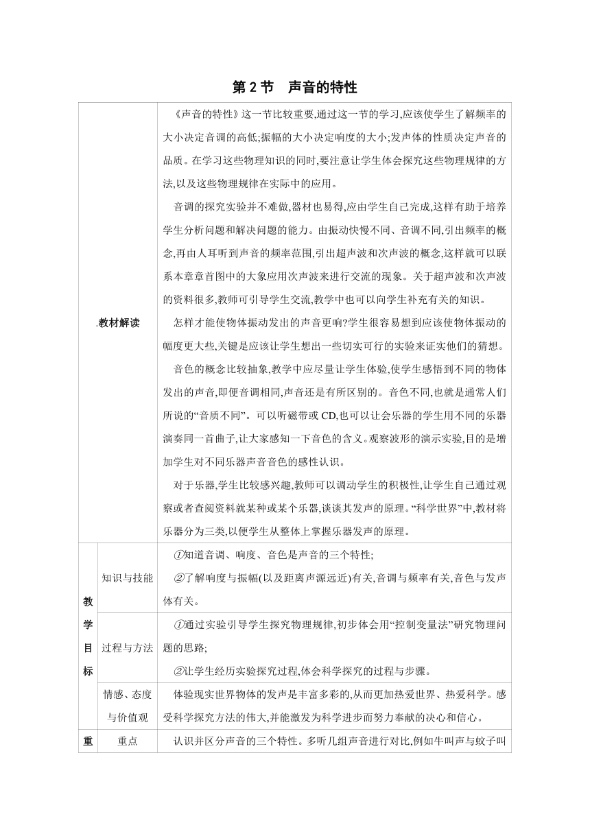 2023-2024学年人教版物理八年级上册同步教案：2.2 声音的特性（表格式）