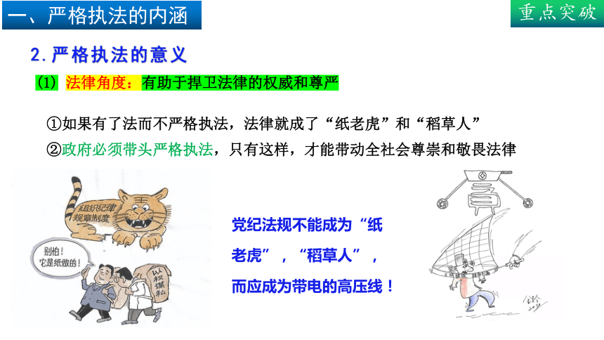 9.2严格执法课件(共20张PPT)-2022-2023学年高中政治统编版必修三政治与法治