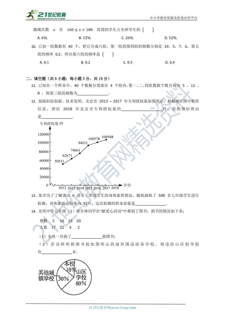 第十单元 数据的收集、整理与描述 质量检测试卷C（含答案）