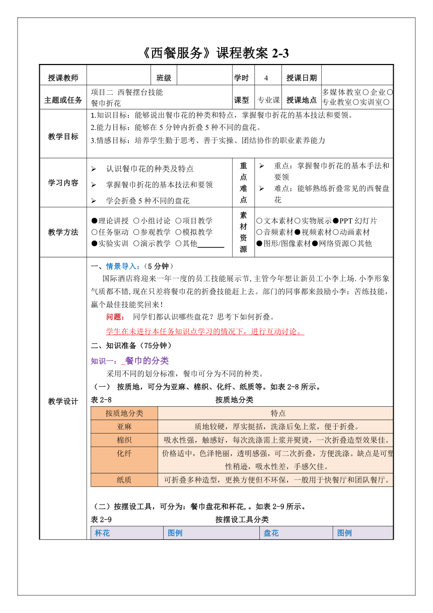 2-3餐巾折花 教案（表格式）《西餐服务》同步教学（人民大学版）