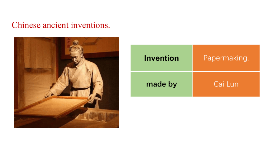 Unit 4 Inventions Reading 课件(共48张PPT)