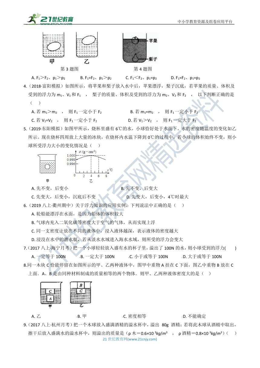 【同步训练】浙教版8年级上册 第一章 第3节 水的浮力（提升版）（知识点+精练）