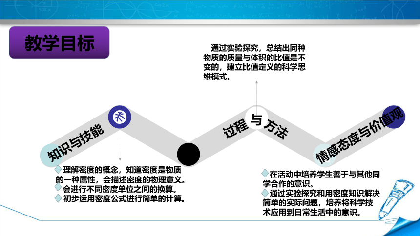 6.2物体的密度课件2021-2022学年教科版物理八年级（共17张PPT）