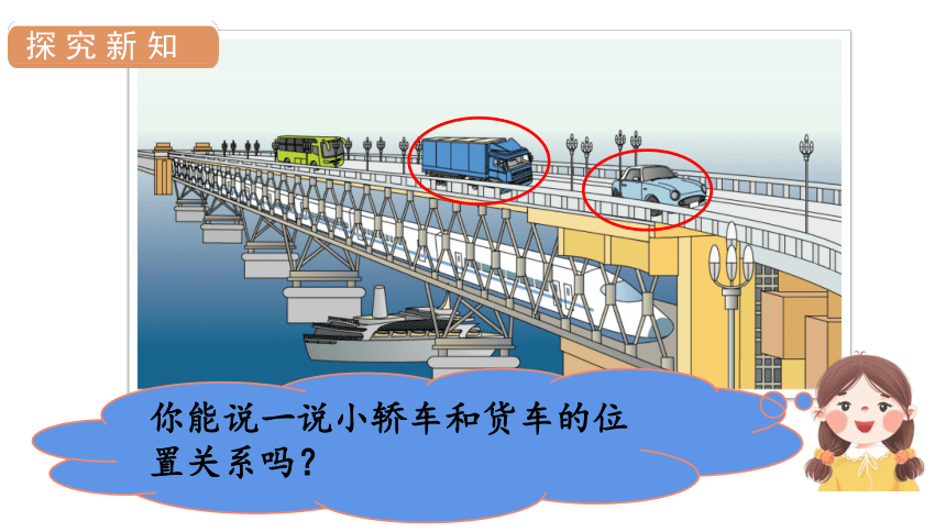 小学数学人教版一年级上2位置课件（30张PPT)
