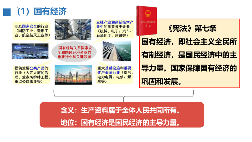 5.3 基本经济制度 课件(共31张PPT)-2023-2024学年统编版道德与法治八年级下册