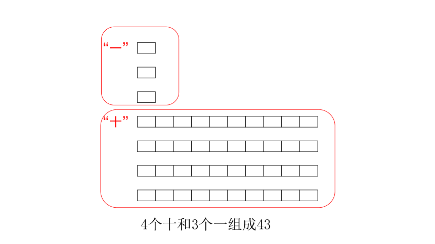 北师大版一年级数学下册 练习二 课件（14张PPT）