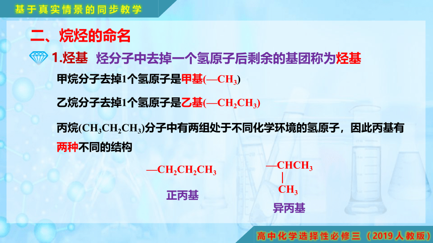 2.1.2 烷烃的命名-高二化学课件(共15张PPT)（人教版2019选择性必修3）