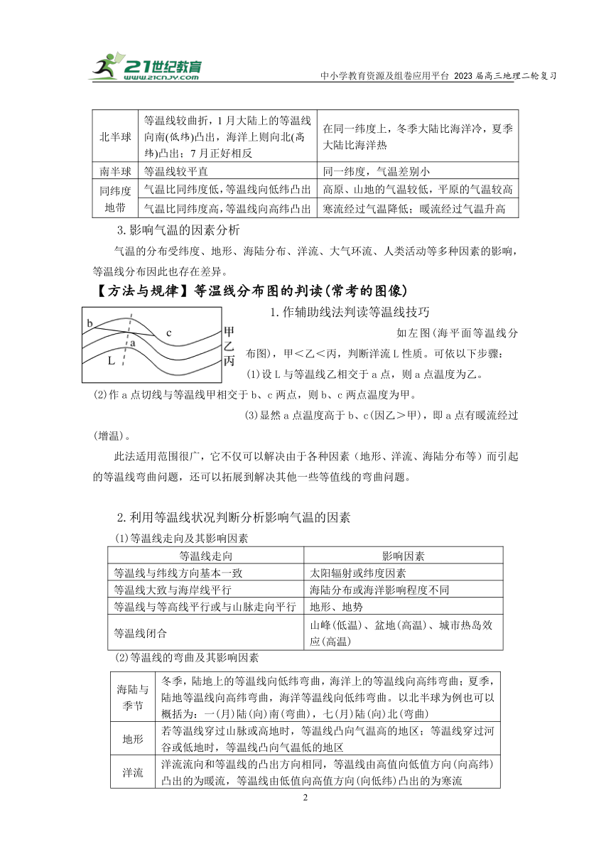 专题五气候   高考地理二轮梳理进阶学案（含解析）