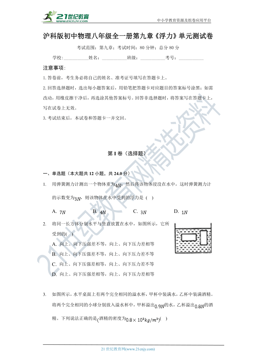 【备课精选】沪科版初中物理八年级全一册第九章《浮力》单元测试卷（含答案解析）