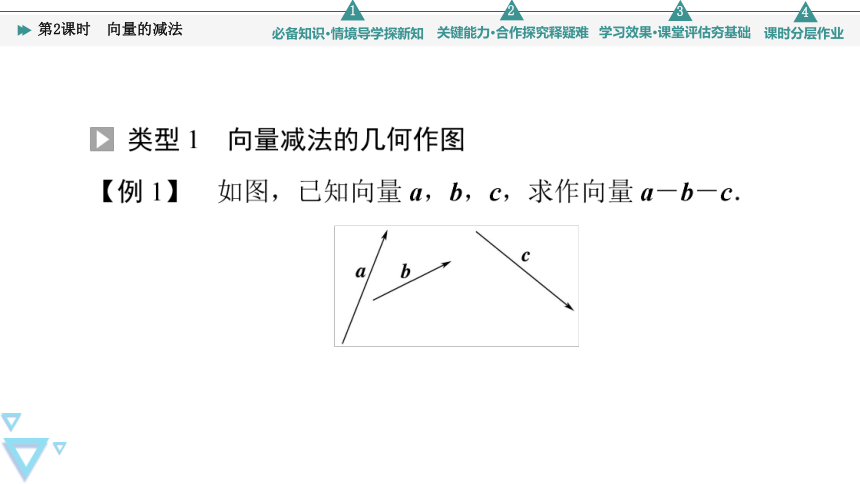 第9章  9.2.1 第2课时　向量的减法 课件（共44张PPT）