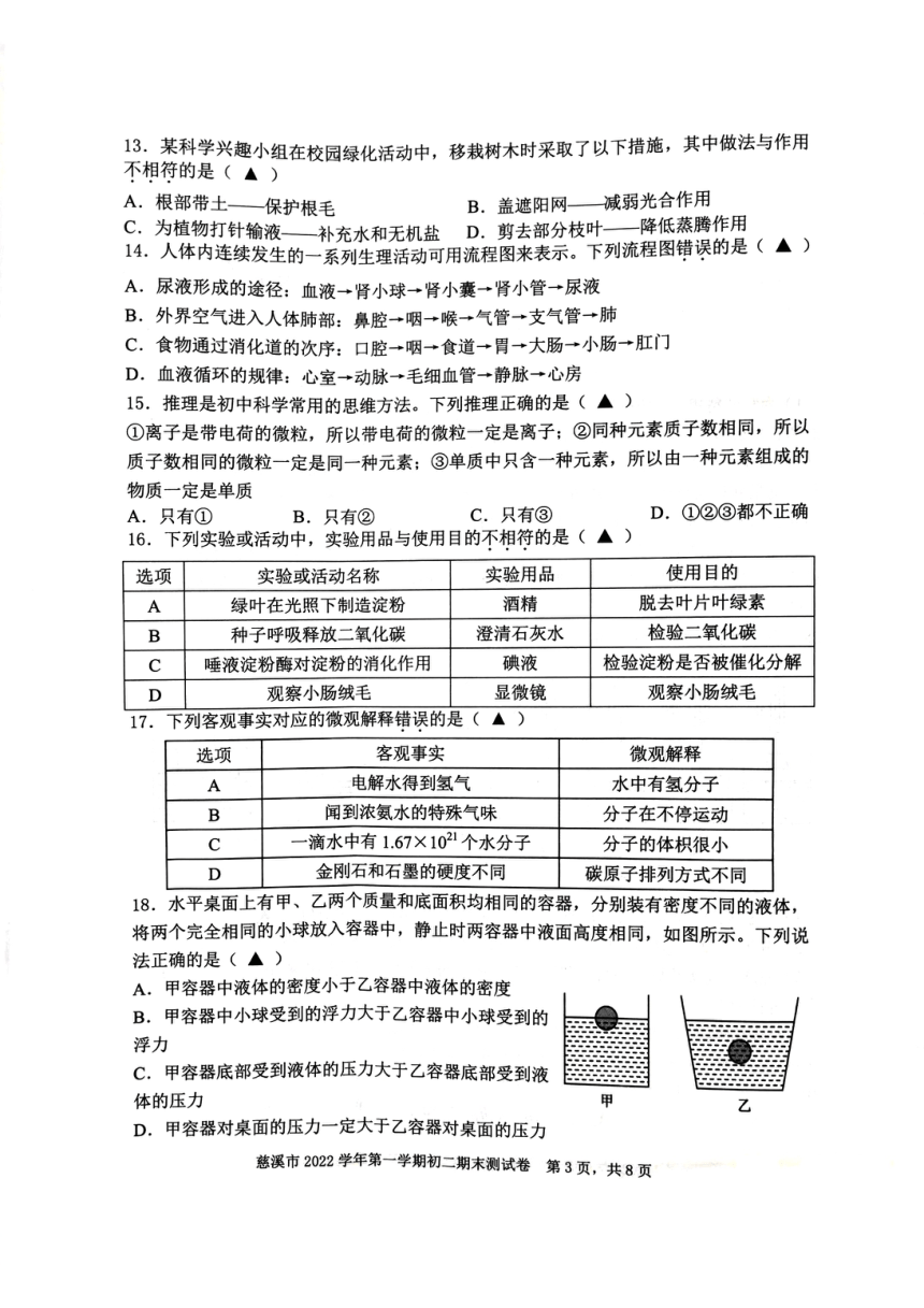 浙江省宁波市慈溪市2022学年第一学期初二期末考试 科学试卷（PDF 无答案）