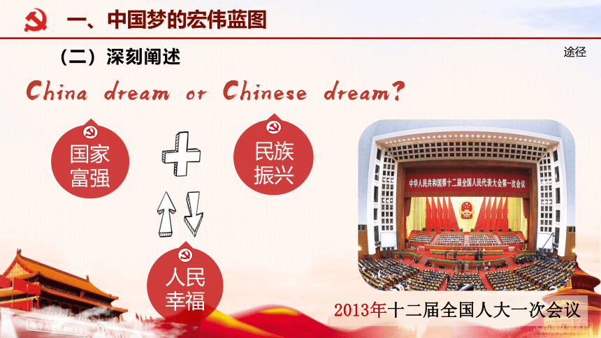 第11课 为实现中国梦而努力奋斗 课件（共26张PPT）