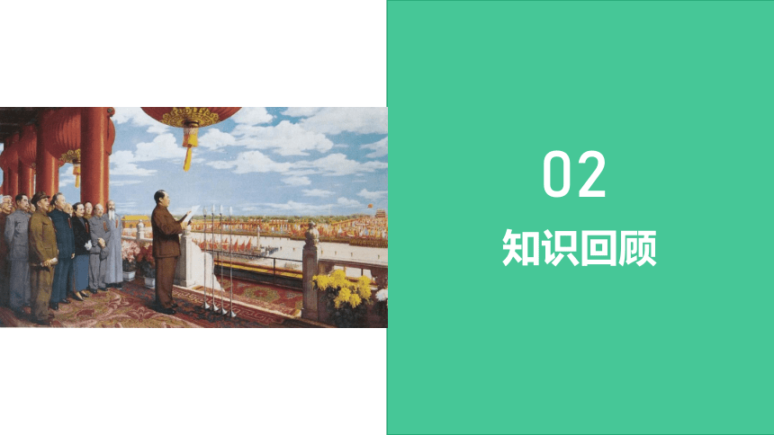 2022年中考历史与社会一轮复习名师导航课件【考点精讲】考点33 列举建立中华人民共和国和确立社会主义基本制度的重要史实