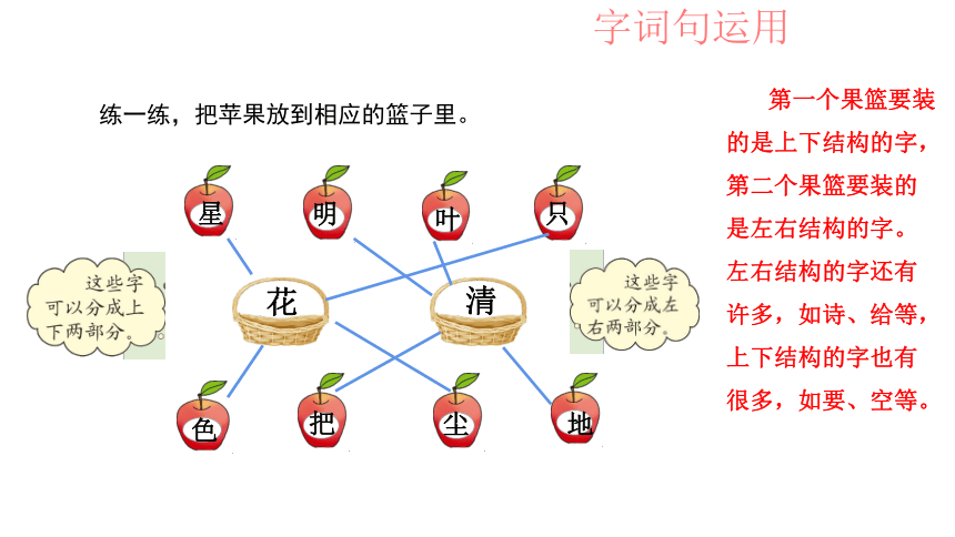 统编版一年级上册语文园地六 课件（20张）