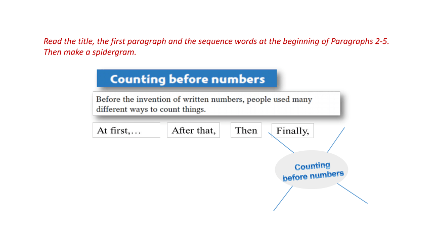 Unit 2 Numbers More practice 课件(共22张PPT，无音频)