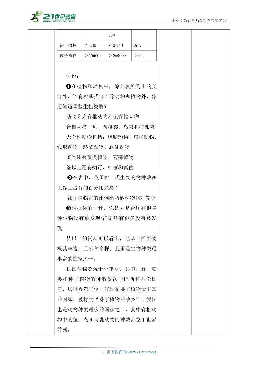 【核心素养目标】人教版生物八年级上册 6.2认识生物的多样性 教学设计