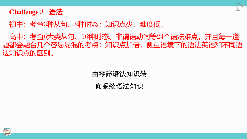 2022-2023学年高一上学期英语开学第一课 课件(46张ppt)