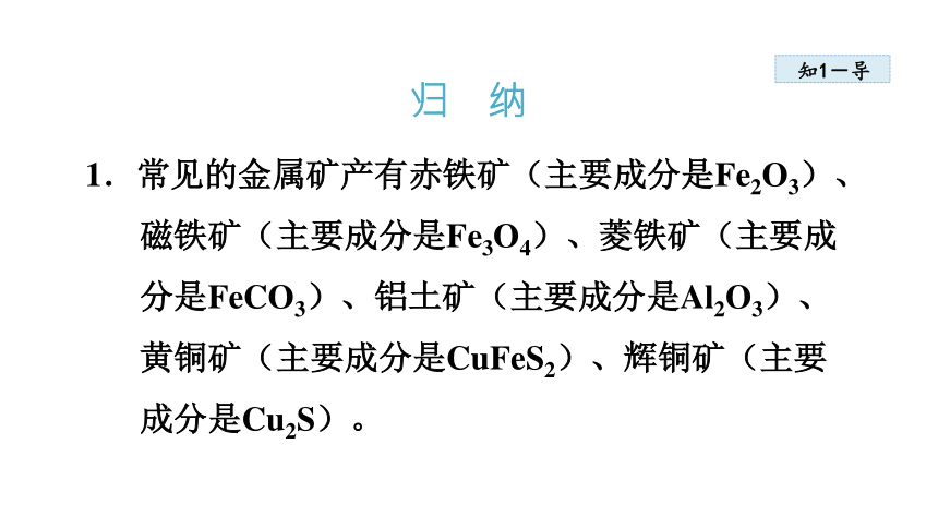 6.3 金属矿物与冶炼  课件  粤教版九年级下册化学   (共33张PPT)