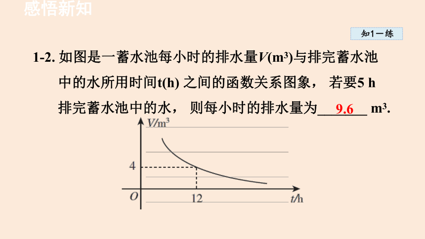 人教版数学九下26.2 实际问题与反比例函数 课件(共46张PPT)