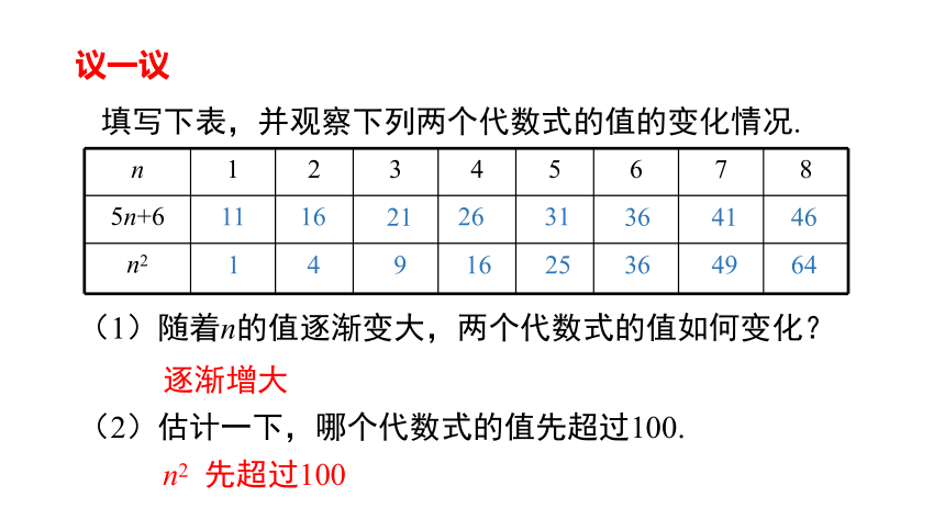 3.2.2  求代数式的值 课件（16张ppt）