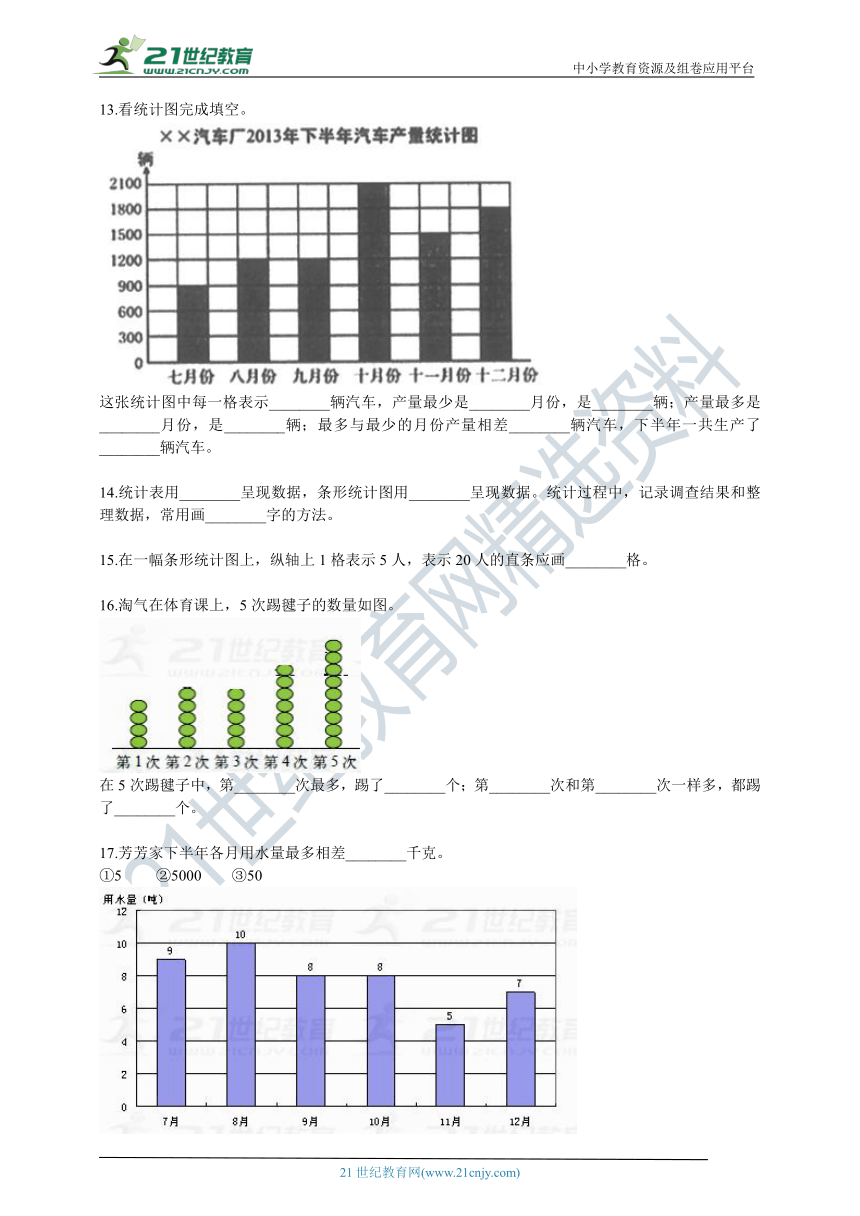 2020-2021学年人教版数学四年级上册第七单元测试卷（含答案）