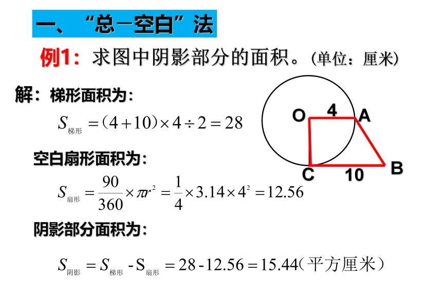 圆的面积复习培优（课件） 数学 六年级上册  人教版(共25张PPT)