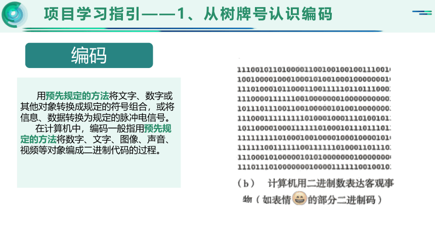 第一单元项目二探究计算机中的数据表示第一课时　课件　2022—2023学年沪科版（2019）高中信息技术必修1（13张PPT）