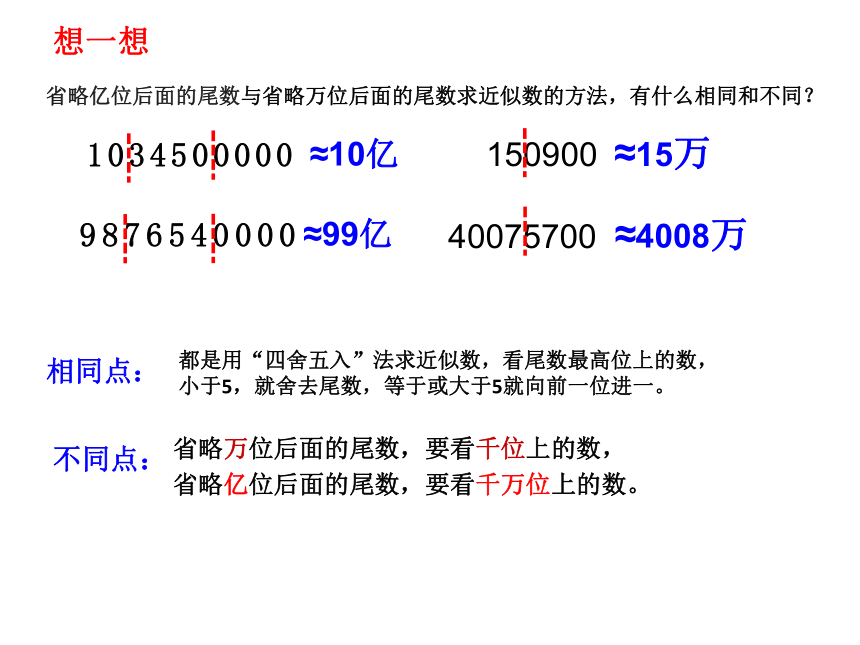 1.3.3亿以上数的改写和近似数（课件）-四年级上册数学人教版(共13张PPT)