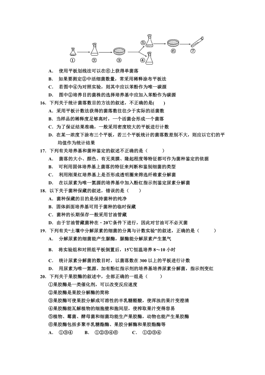 河南省正阳县高级中学2020-2021学年高二下学期第一次素质检测（4月）生物试卷 Word版含答案