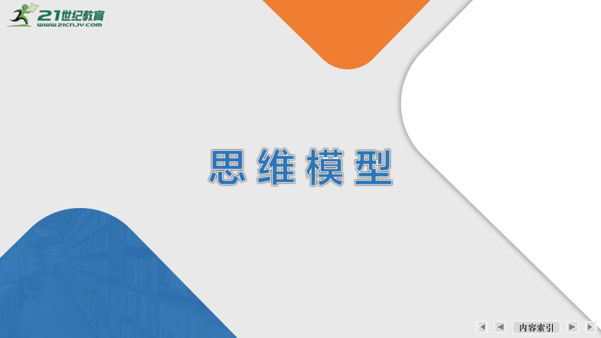 高考数学微专题4直线与圆锥曲线4.1直线与椭圆的位置关系课件（共52张PPT）