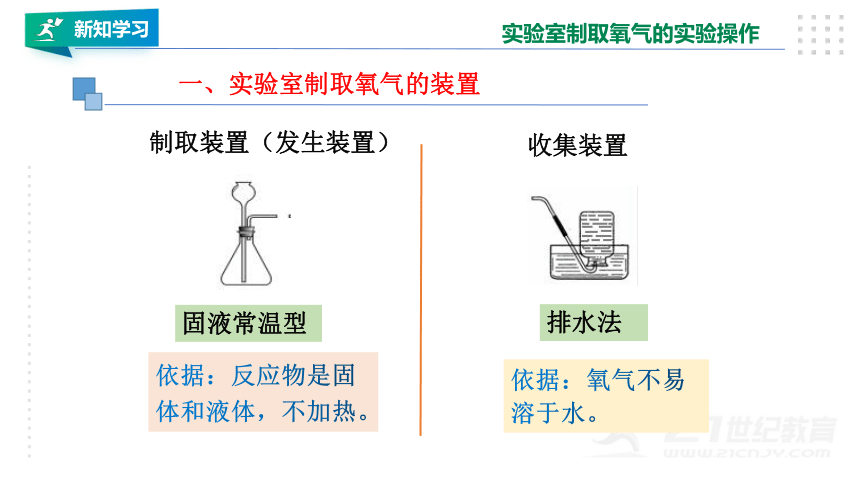 2.2.2制取氧气的实验操作 同步课件（20张PPT）