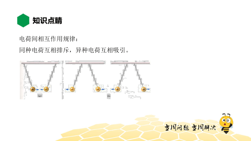 物理九年级-15.1【知识精讲】两种电荷（19张PPT）