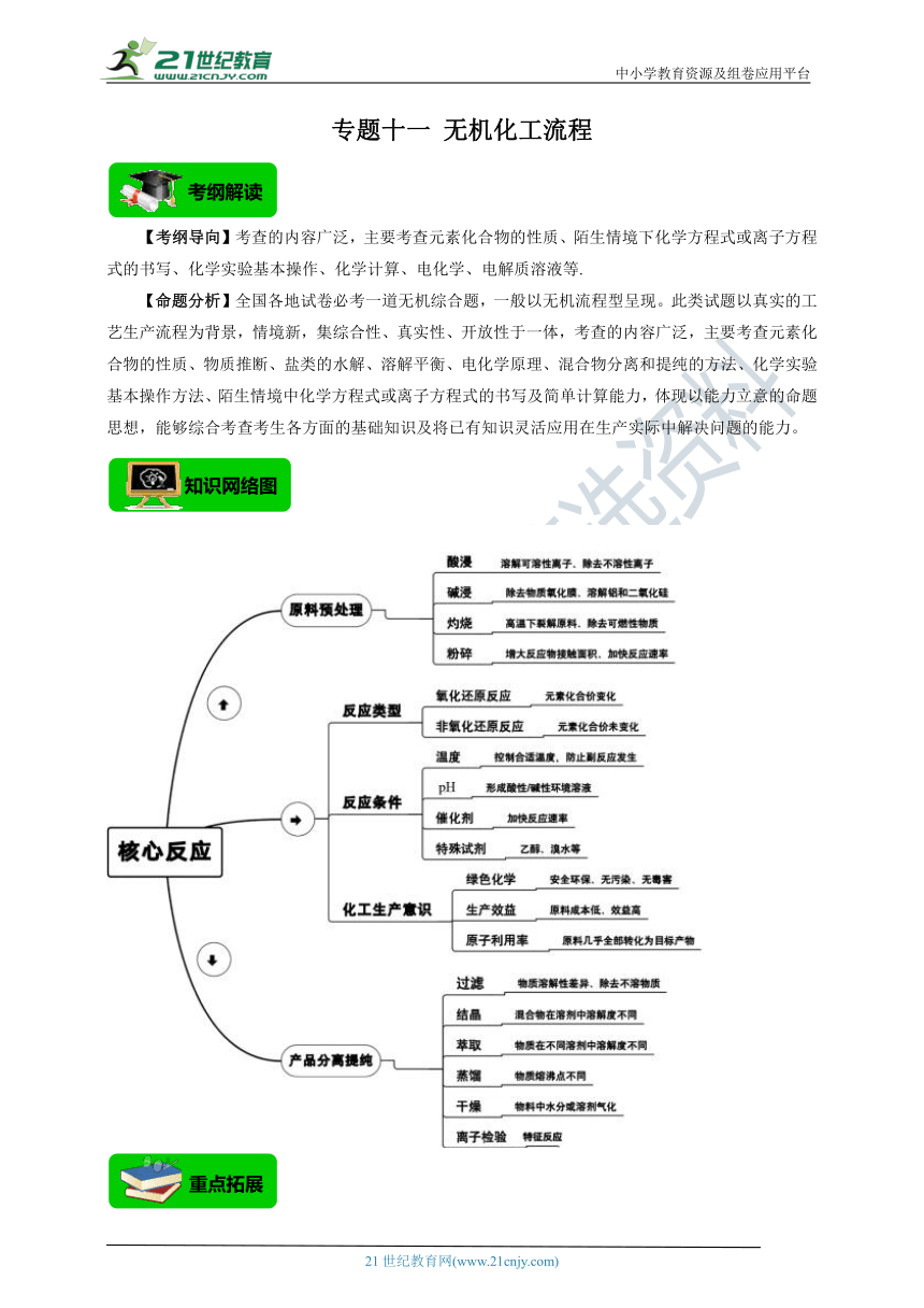 【高分攻略】2022高考化学二轮学案 查漏补缺 专题十一 无机化工流程（解析版）