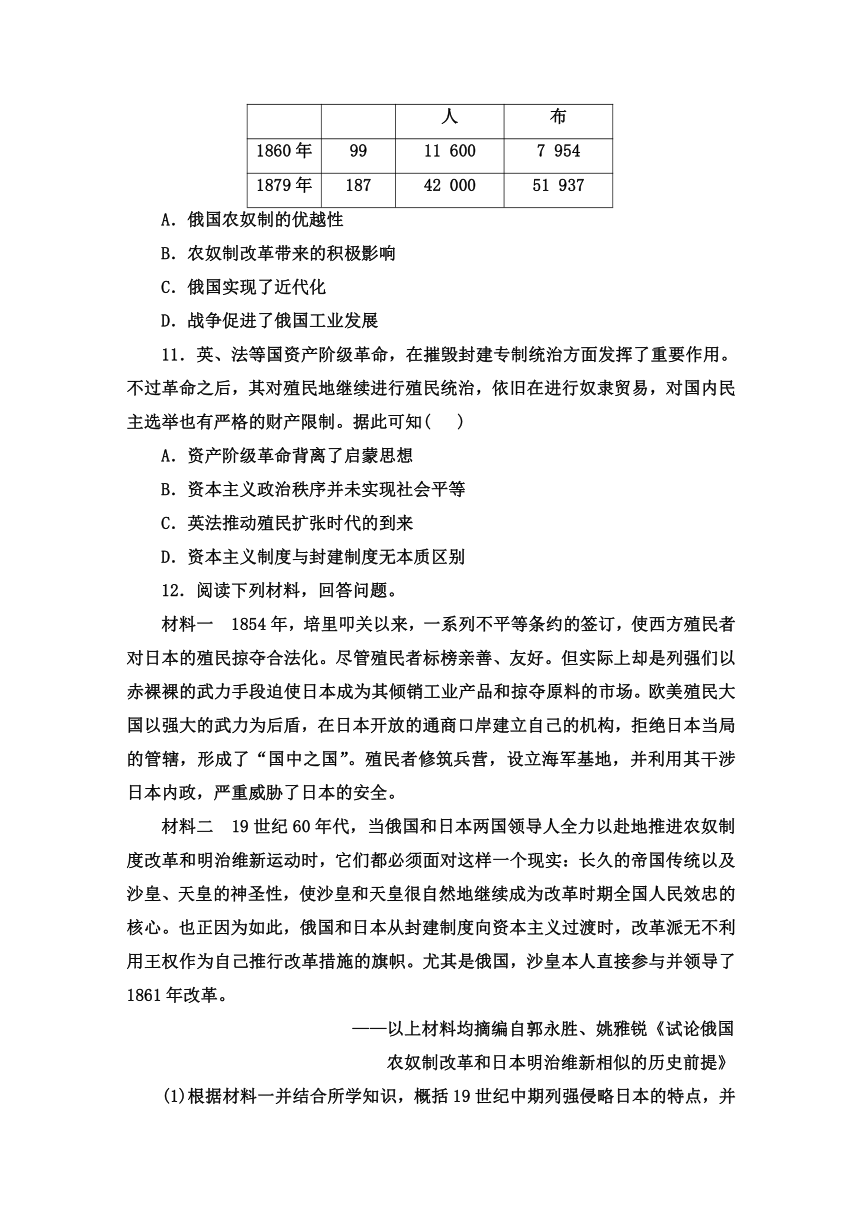 第9课 资产阶级革命与资本主义制度的确立 同步练习（含答案） 高中历史统编版（2019）必修中外历史纲要下册