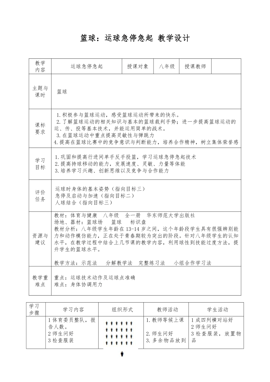 第四章 篮球：运球急停急起 教学设计（表格式）