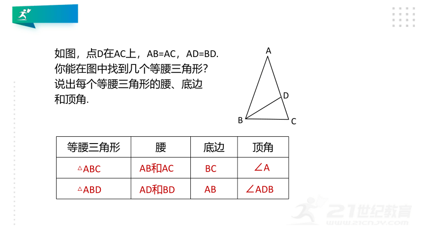 2.2  等腰三角形  课件（共24张PPT）